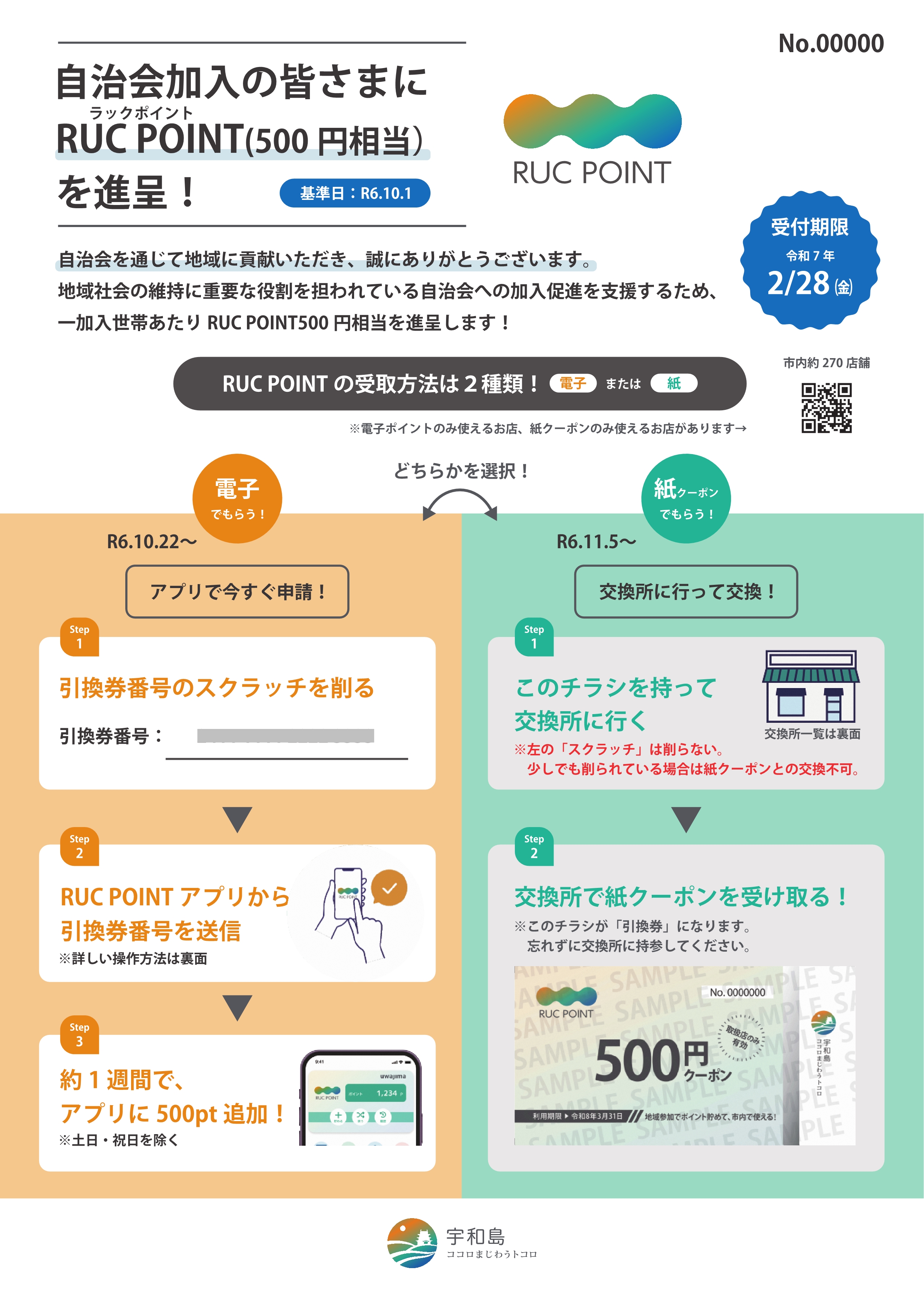 自治会加入世帯にRUC POINT（500円相当）を進呈